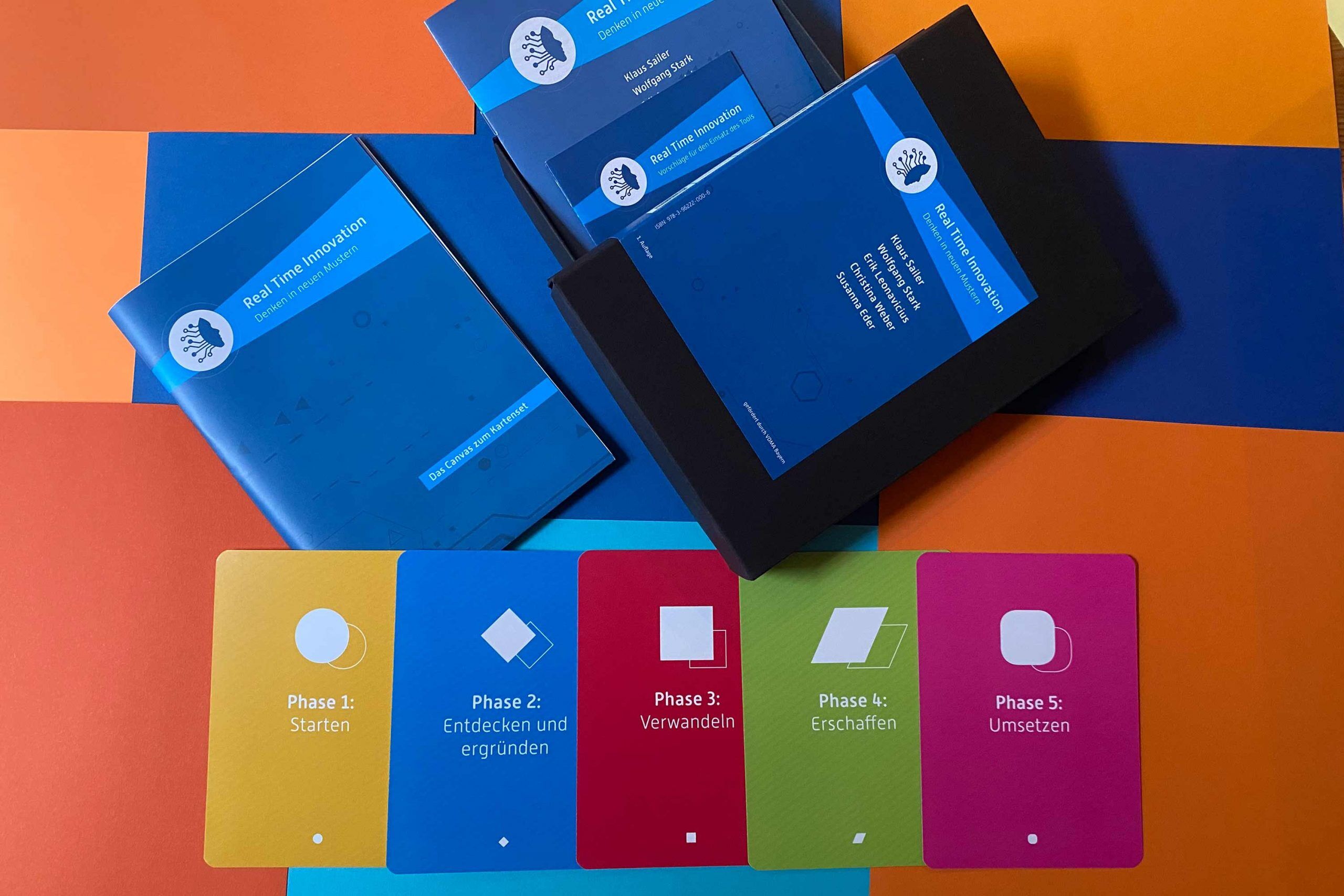 Real Time Innovation - Prozess - THE SCHOOL OF INNOVATION - Innovationsberatung - REINVENTIS - München